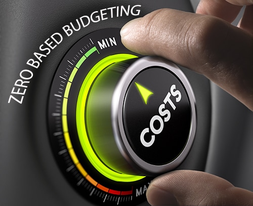 ZERO BASED BUDGETING WITH VIDEO PRODUCTION STUDIO COSTS