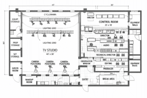 TV studio floor plan with cyclorama, lighting grid, camera positions and control room