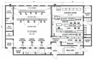 TV studio floor plan with cyclorama, lighting grid, camera positions and control room